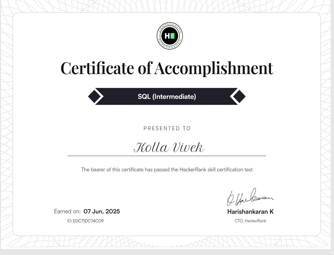 SQL HackerRank Certificate
